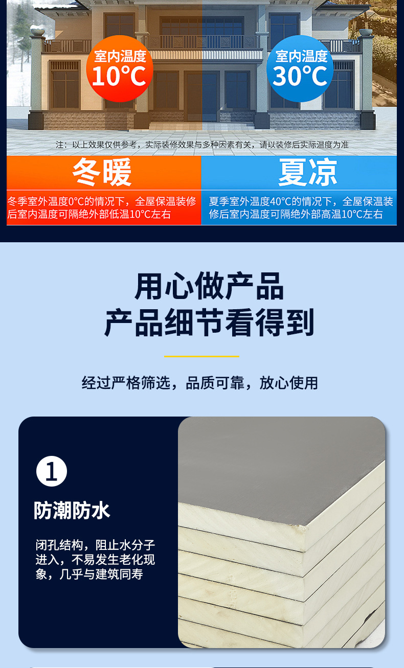 厂家批发聚氨酯保温板地面保温复合板硬泡防水外墙屋顶聚氨酯板详情9