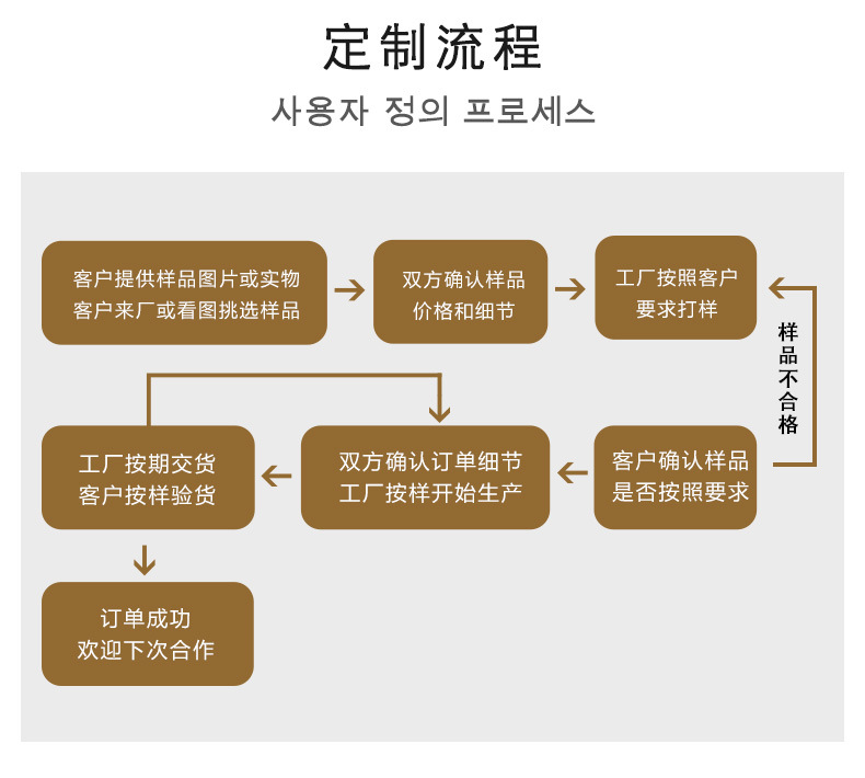 青岛925纯银项链意大利ins风扁蛇骨链女高级感夏季锁骨链批发饰品详情18