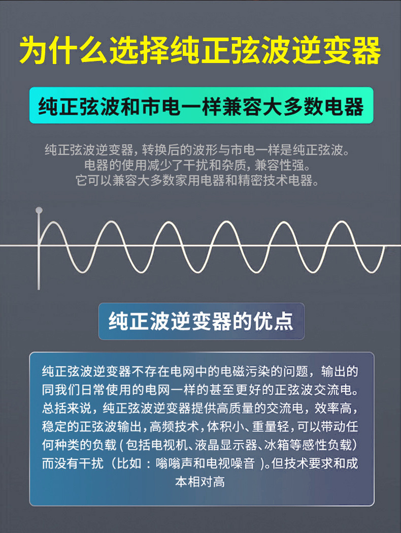 4.2/6.2KW 48V内置MPPT太阳能光伏系统逆变器纯正弦波家用逆变器详情4