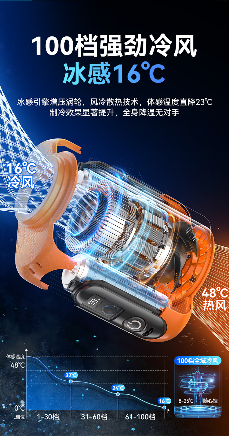 跨境多功能挂腰风扇无极调速轻音超长续航挂脖户外便携手电筒风扇M141 pic 9