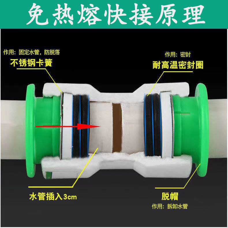 厂家批发ppr免热熔快速接头快插直接弯头水管配件阀门ppr快接详情6