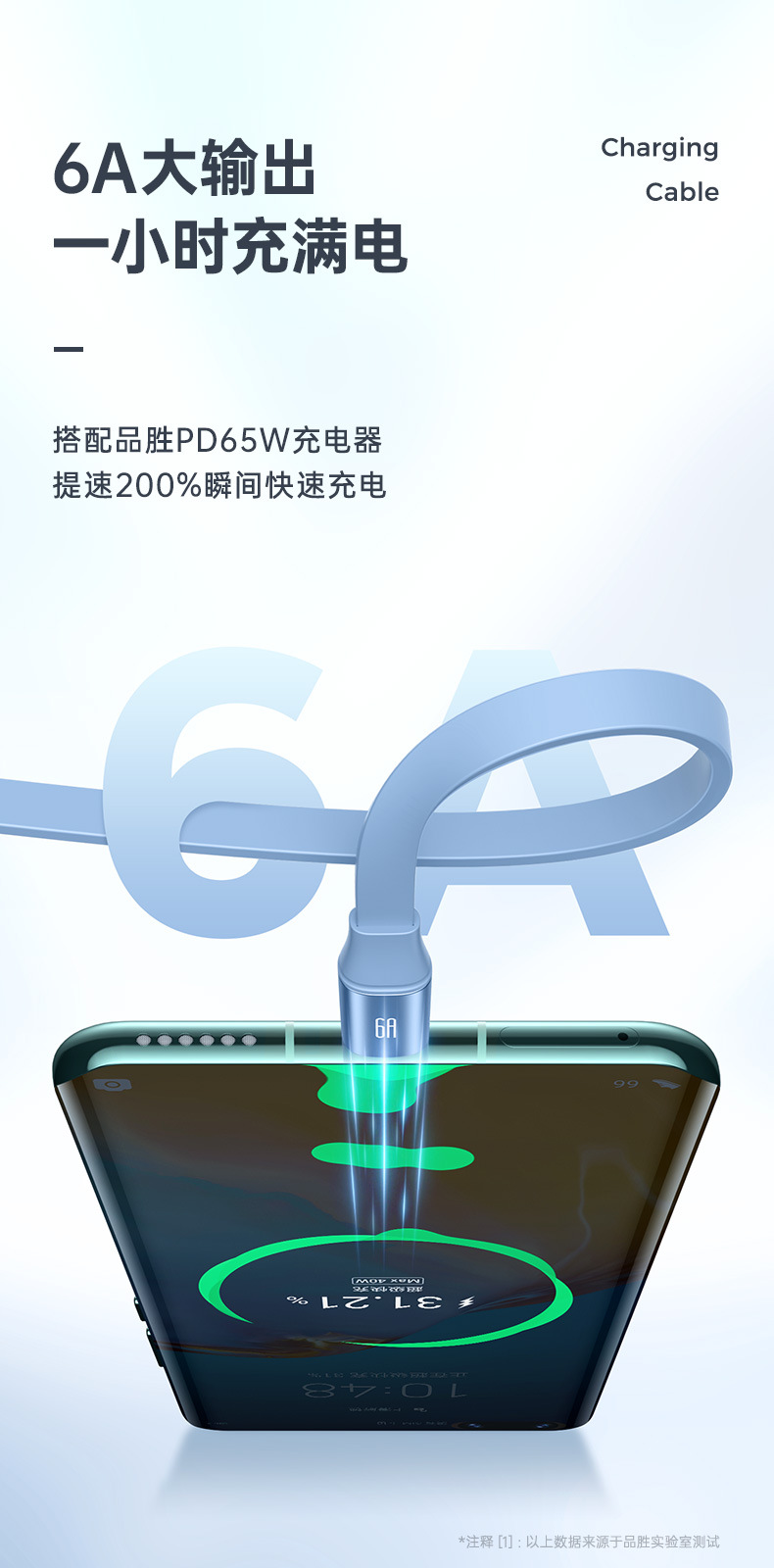 品胜6A伸缩线三合一充电线适用苹果华为闪充一拖三数据线定制详情5