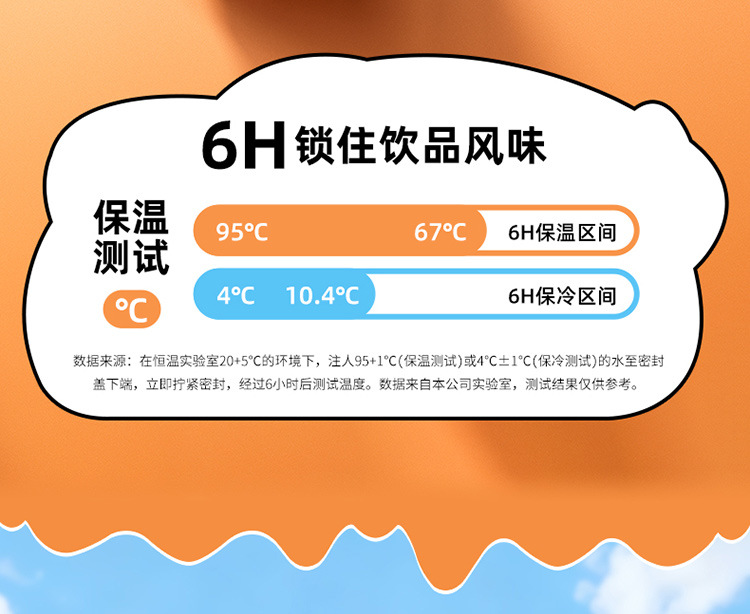 迪士尼正版授权朱迪尼克保温杯学生高颜值女双饮杯卡通儿童吸管杯详情10