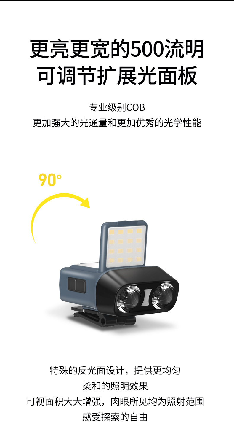 头灯强光超亮头戴式led户外感应长续航锂电充电钓鱼夜钓灯cob帽夹详情7