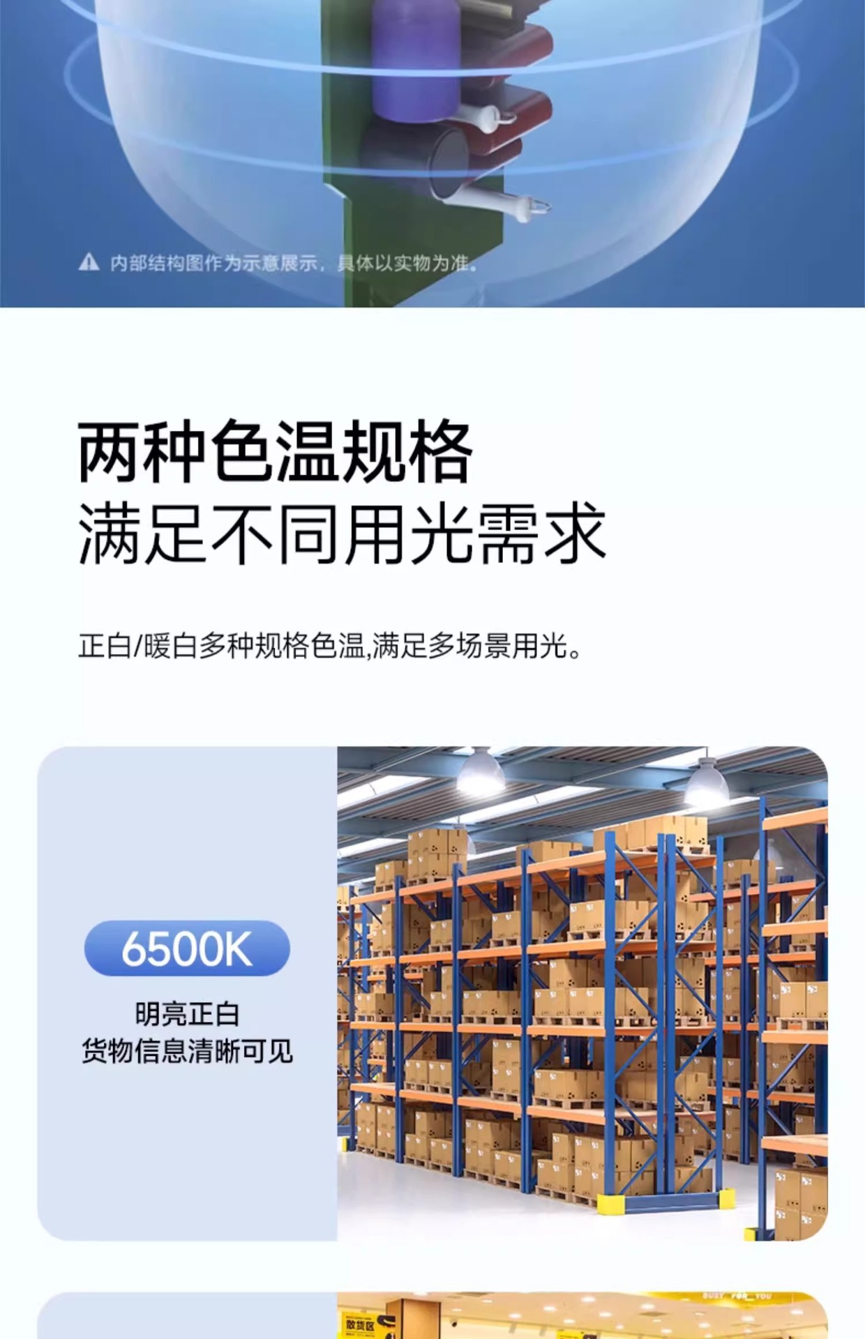 佛山照明LED灯泡E27节能无频闪照明高亮球泡厂房大功率照明球泡灯详情8