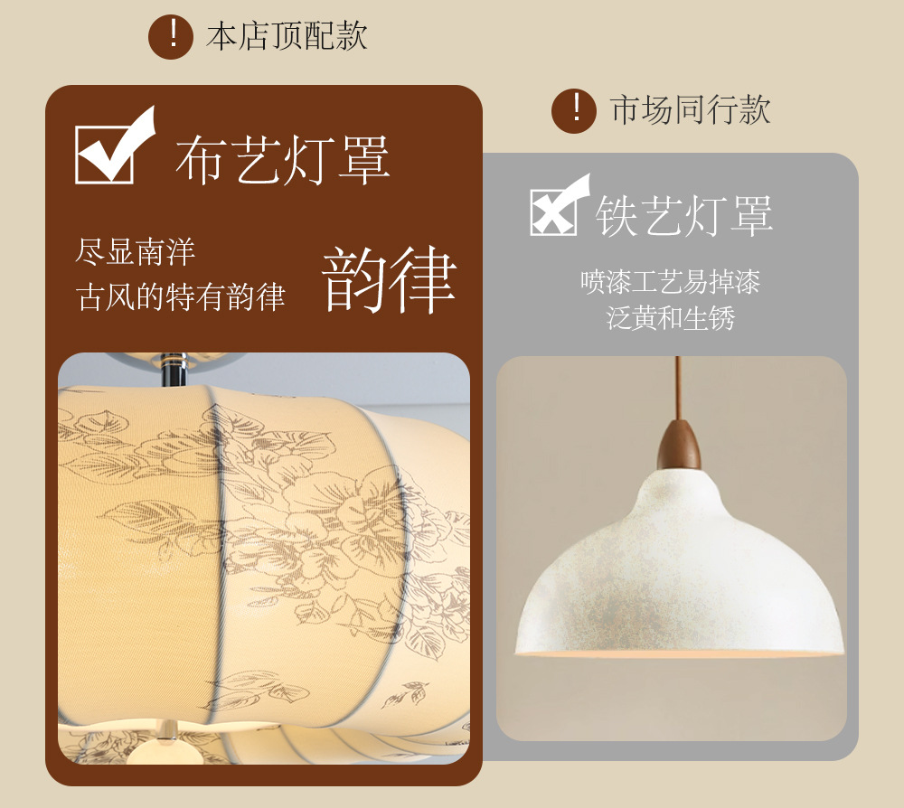 法式复古风卧室吊灯布艺花纹中古餐厅南洋实木侘寂风温馨房间主灯详情26
