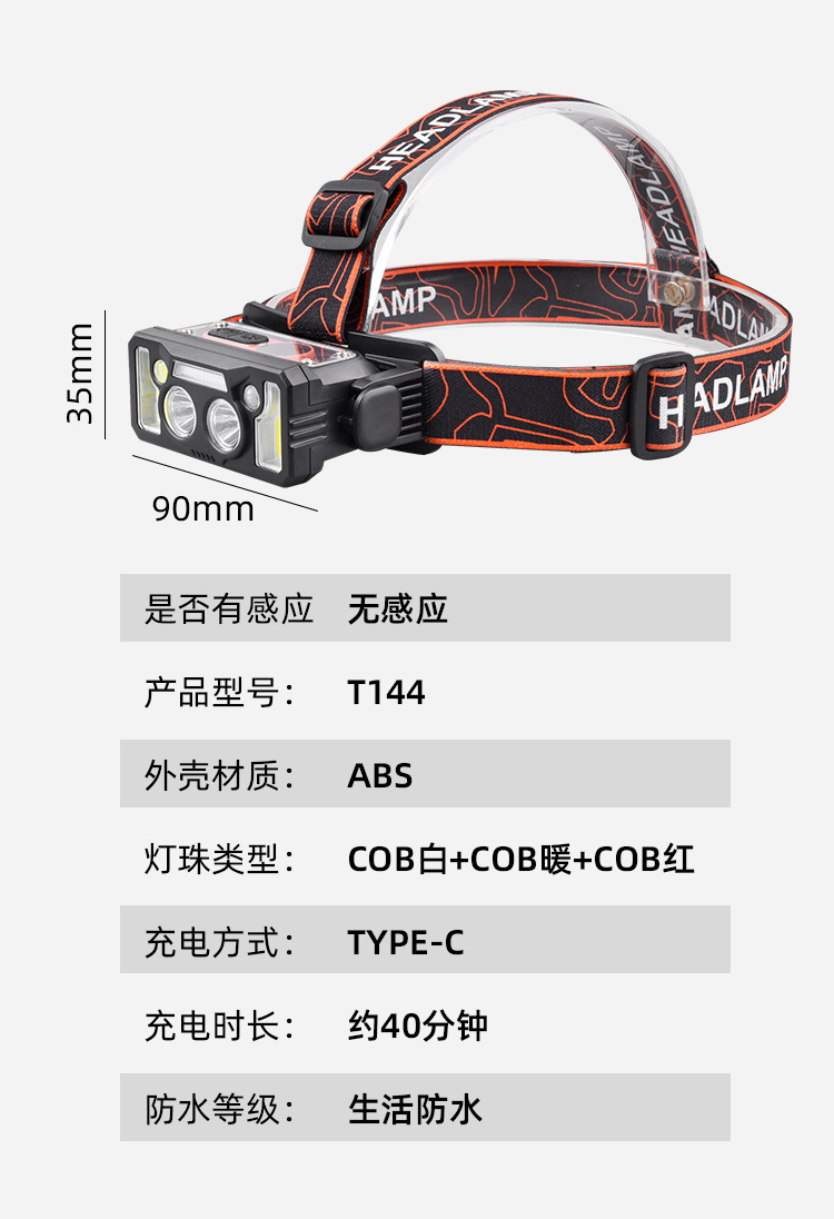 跨境新款感应头灯Type-C充电户外智能屏显跑步钓鱼LED强光头灯详情20