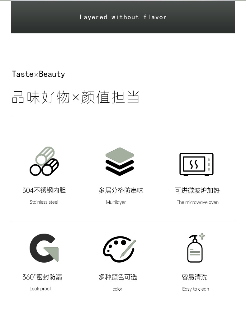 食品级304不锈钢保温圆形饭盒 多层饭盒保温桶双层三层学生便当盒详情2