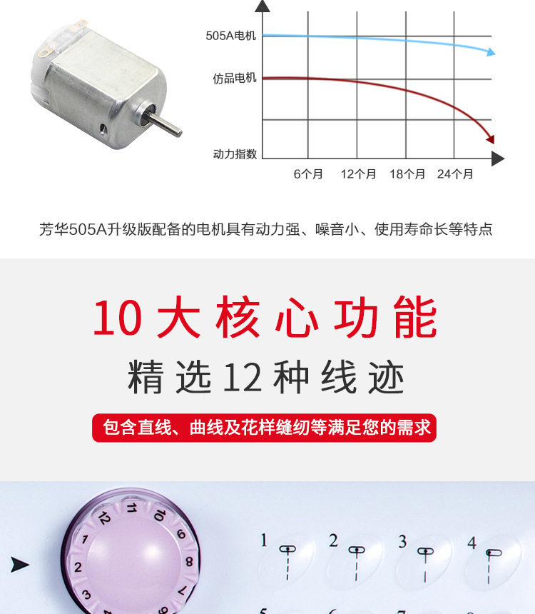 腾星家用缝纫机505A迷你缝纫机跨境便携式锁边小型手持微型电动详情8