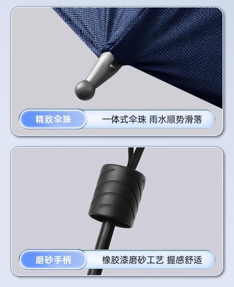 雨伞男女生大号双人折叠抗风加固暴防晒太阳伞晴雨两用防紫外线伞详情31