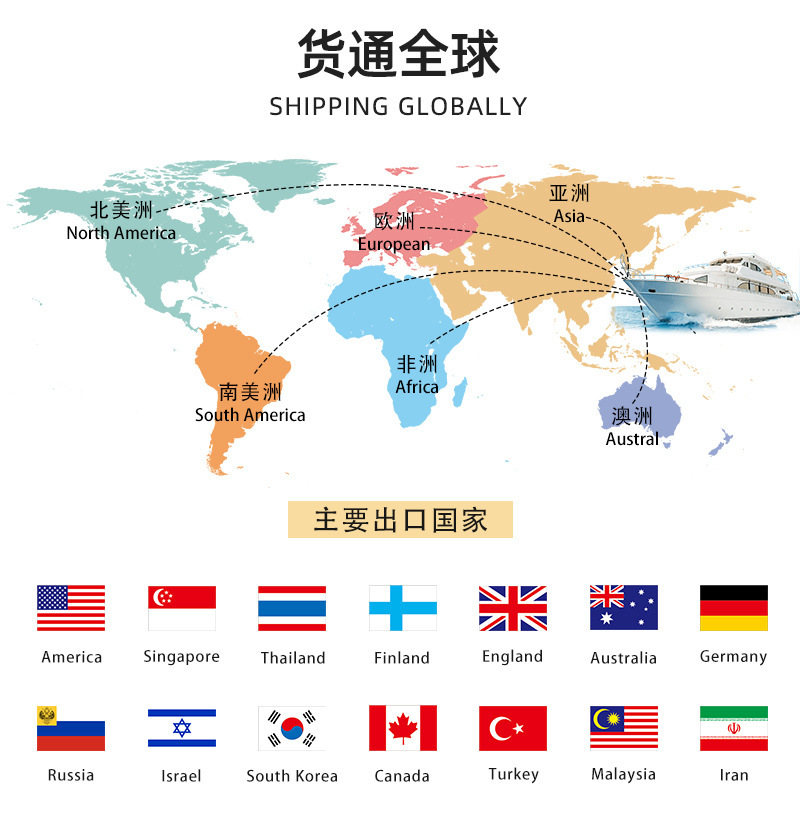 Motorcycle chain brush, three-sided road bicycle chain brush, cleaning accessories and tools, bicycle chain brush pic 4