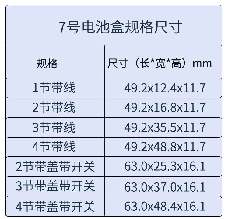 Battery box No. 7: One/two/three/four AAA cells connected in series, one/three/four cells with cover switch, 1.5v No. 7 battery socket pic 6