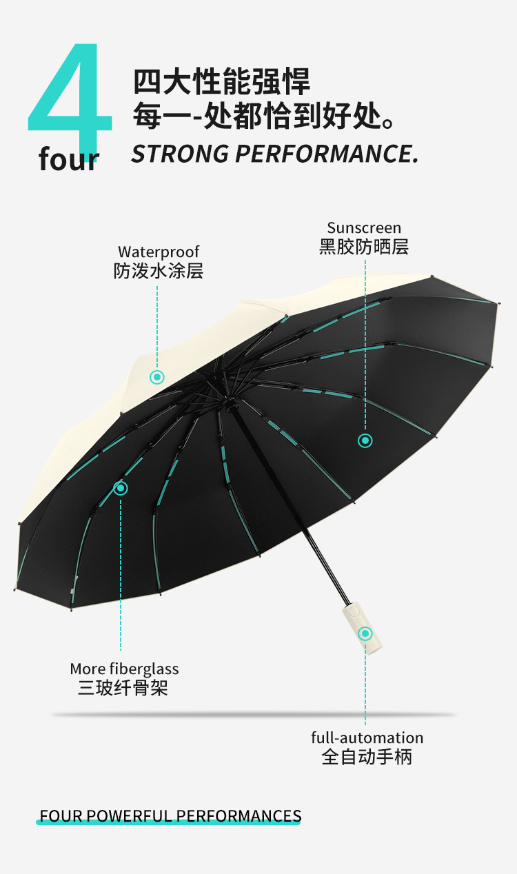 新款12骨24骨60骨全自动黑胶防晒晴雨伞加大三折遮阳伞高端礼品伞详情20