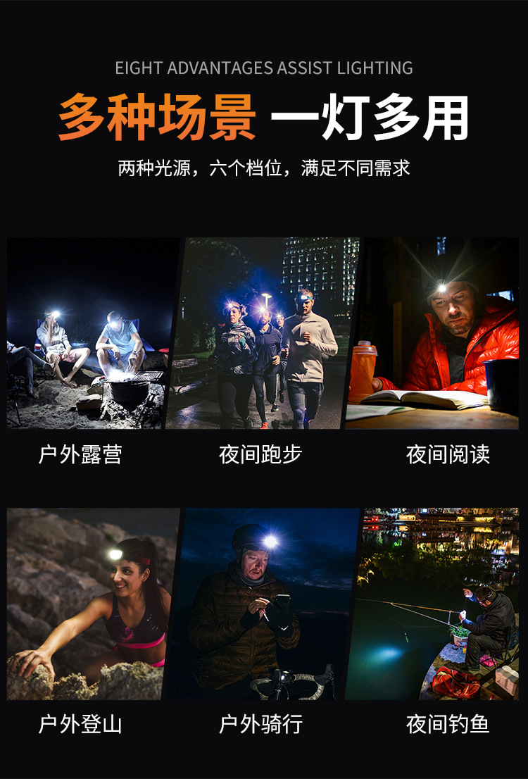 跨境新款感应头灯Type-C充电户外智能屏显跑步钓鱼LED强光头灯详情15
