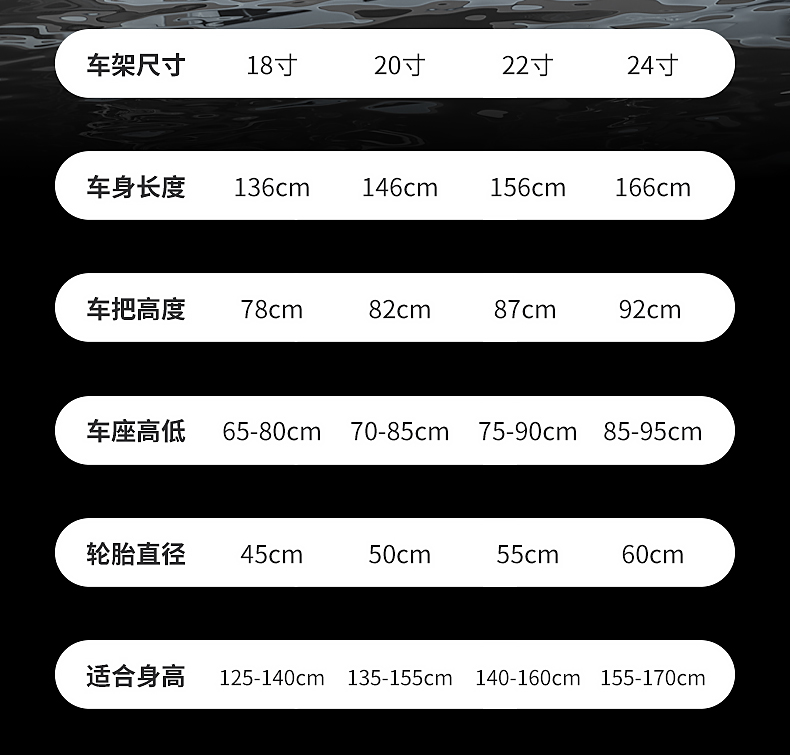 新款儿童自行车男孩6-10-12岁中大童女孩变速山地车中小学生减震详情36