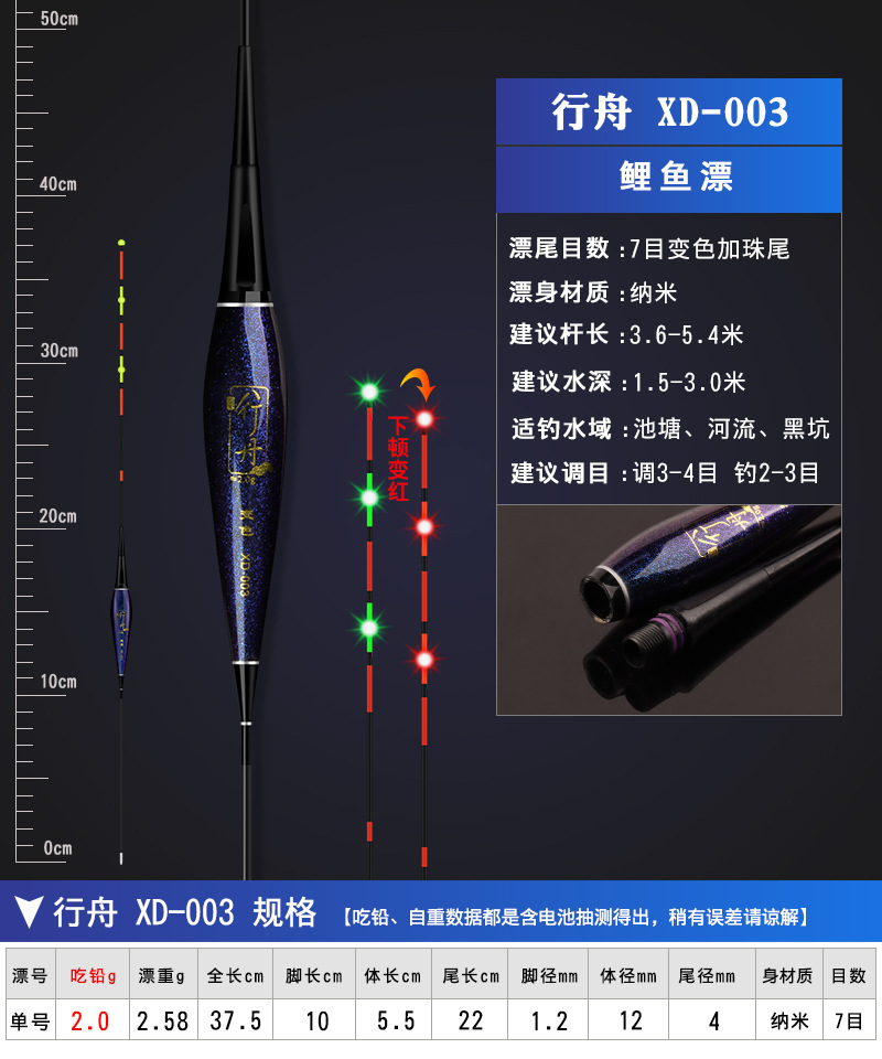 Luminous float bite hook color-changing float large object electronic float night fishing carp float super bright intelligent alarm fishing gear hard tail pic 68