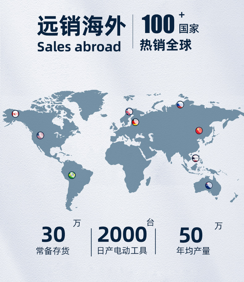 园艺园林多功能充电锂电池伸缩杆锂电锯修枝剪大功率电动工具套装详情17