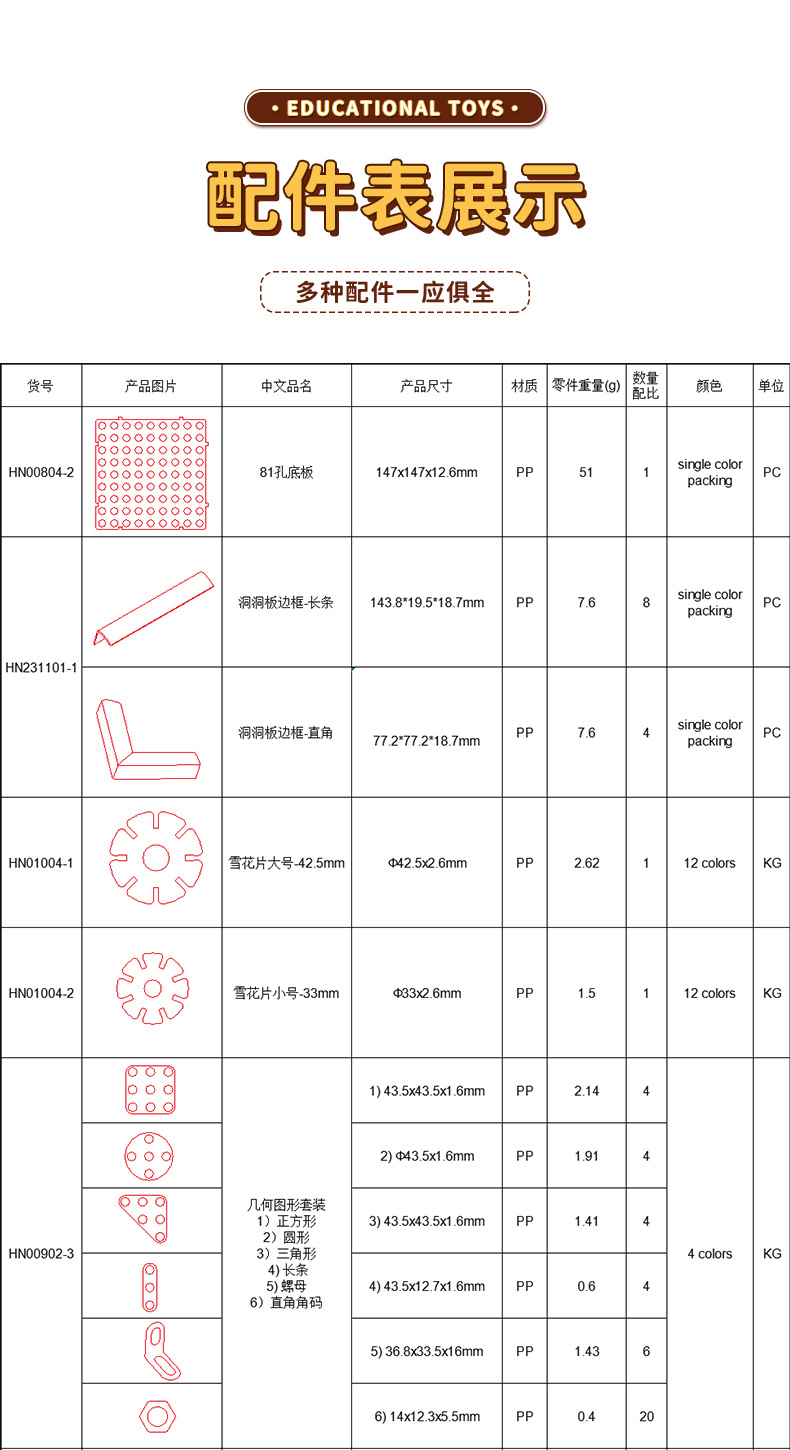 跨境专供宝宝早教益智玩具配件DIY欧美外贸儿童启蒙忙碌板洞洞板详情14