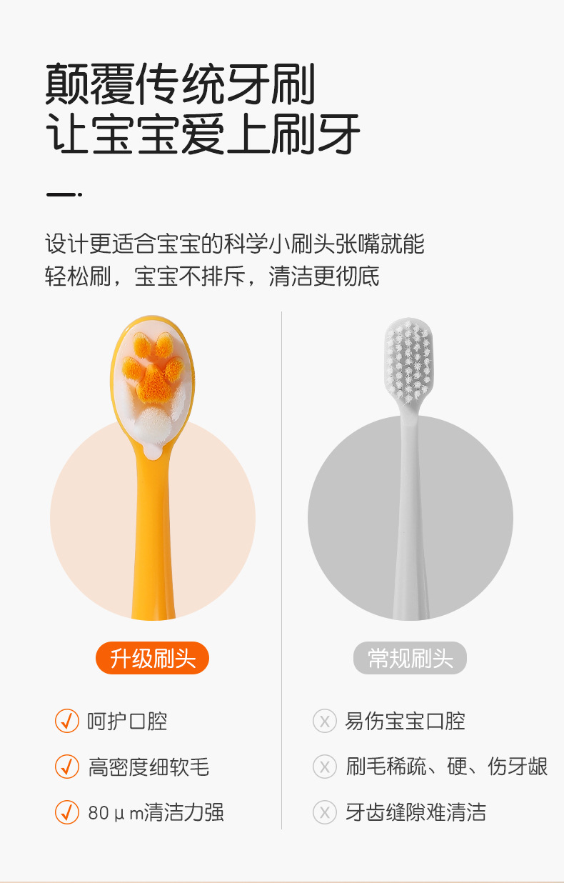 儿童牙刷软毛3-6-12岁宝宝婴儿家用云柔万毛卡通猫爪牙刷厂家批发详情14