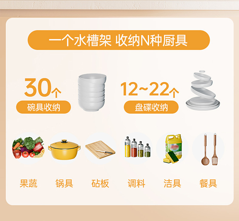 厨房水槽台面上方置物架带柜门防尘放碗盘多功能水池沥水橱柜专用详情6