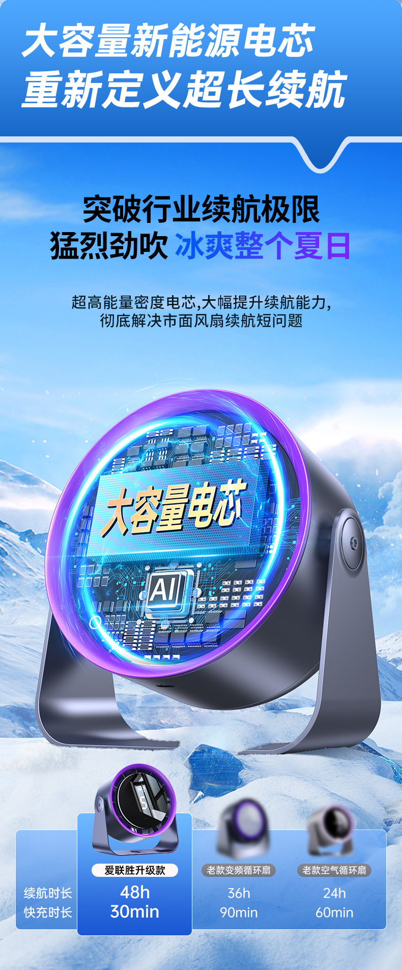 2025新款跨境迷你电风扇桌面宿舍USB风扇挂壁家用宿舍循环扇批发详情16