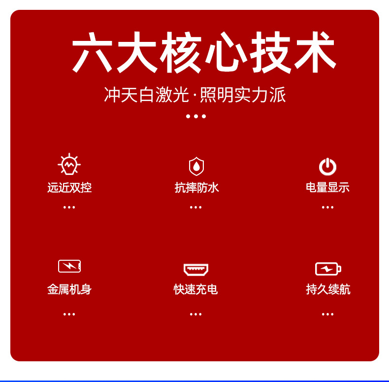 跨境新款白激光手电筒充电便携数字电显全铝合金手电筒强光长续航详情5