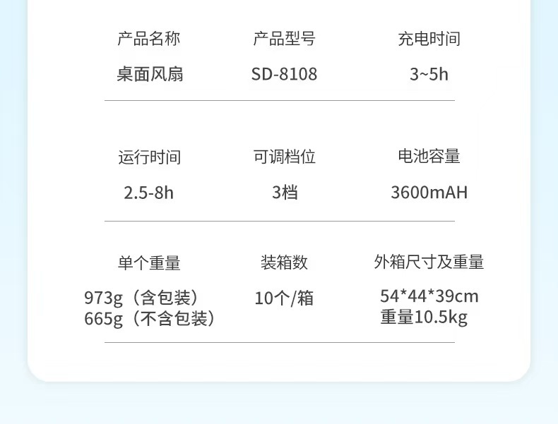 New cross-border electric fan, desktop small fan, office table fan, USB charging model, student bedroom with night light pic 13