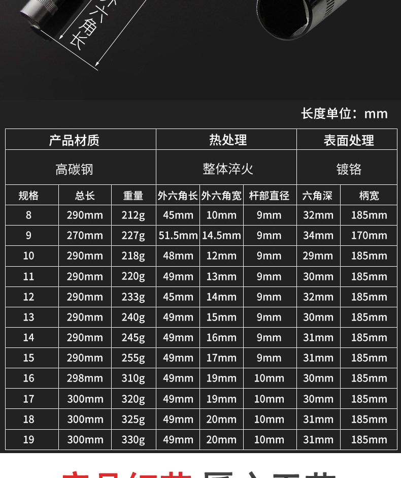 厂家直销高碳钢镀铬白外六角T行丁字扳手汽修维修工具套筒套装详情7