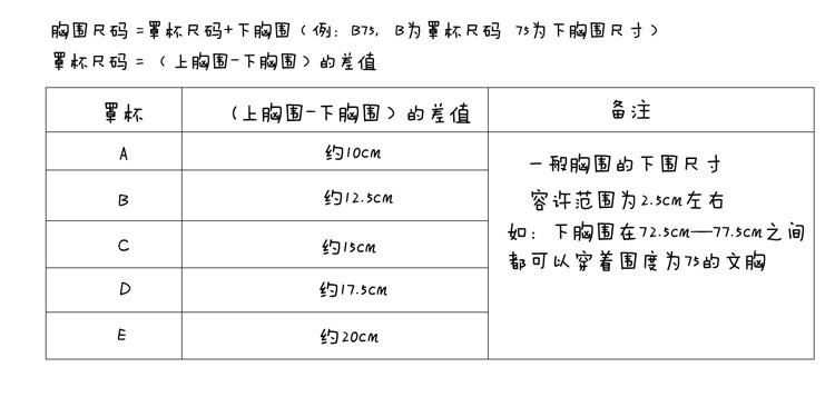 Gather the skin-friendly nude feel, large-sized underwear, large breasts make smaller, no steel rims, soft support, tuck in breasts, anti-sagging, comfortable bra pic 8