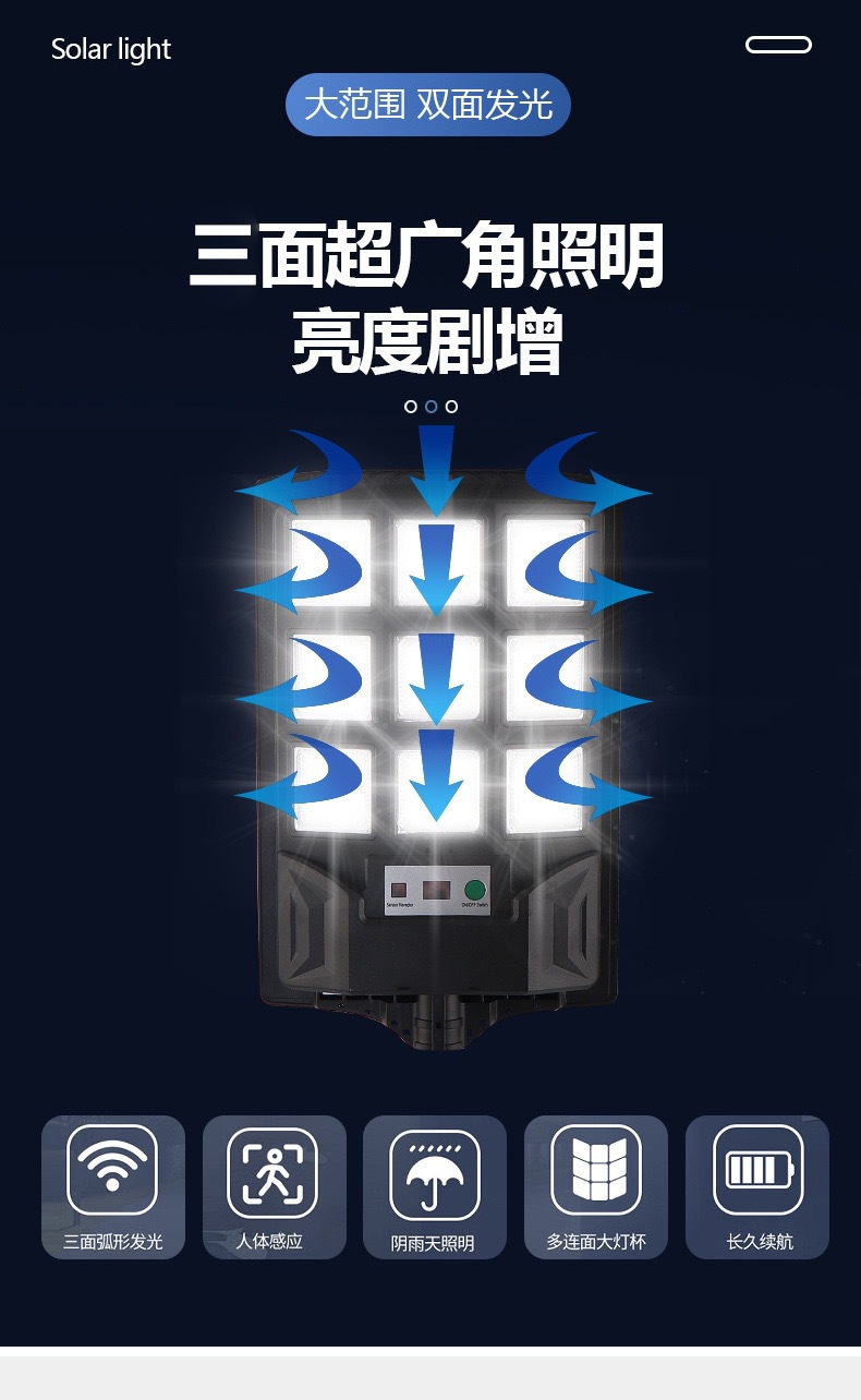 长苏私模亚马逊爆款三面发光太阳能灯光控遥控户外防水庭院小壁灯详情8