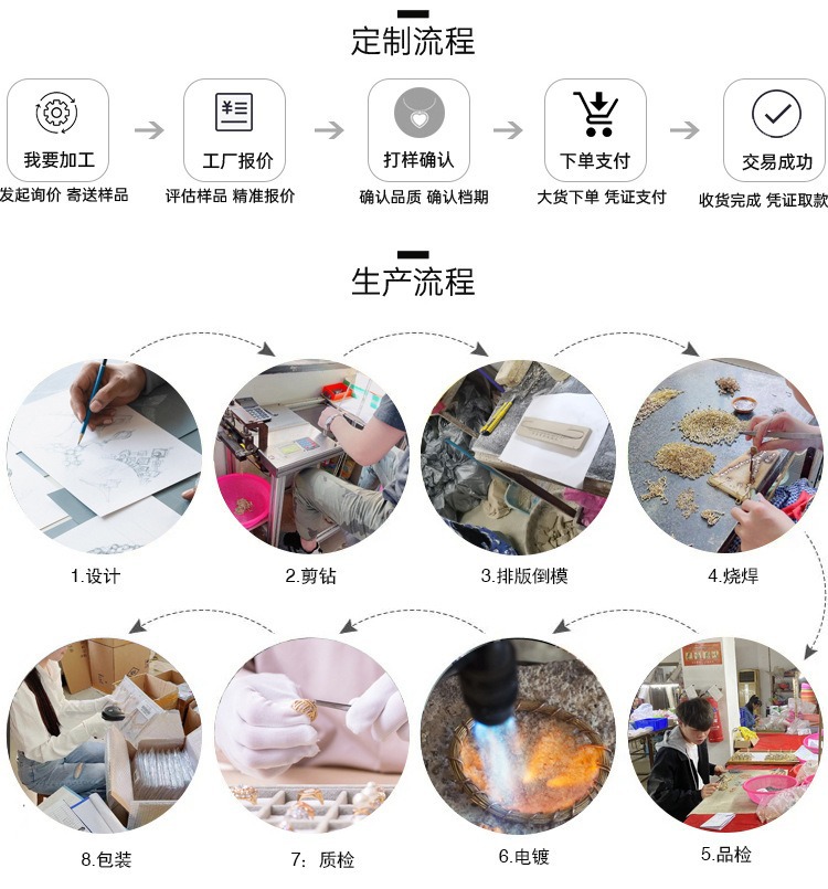 欧美跨境时尚夸张花朵形耳环多彩创意性感潮流镶钻耳饰女Earring详情12