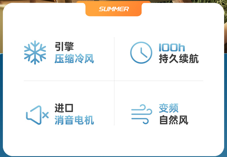2024新品露营风扇超强续航多功能带夜灯可充电挂立两用智能遥控家用电器两季电器电风扇详情2