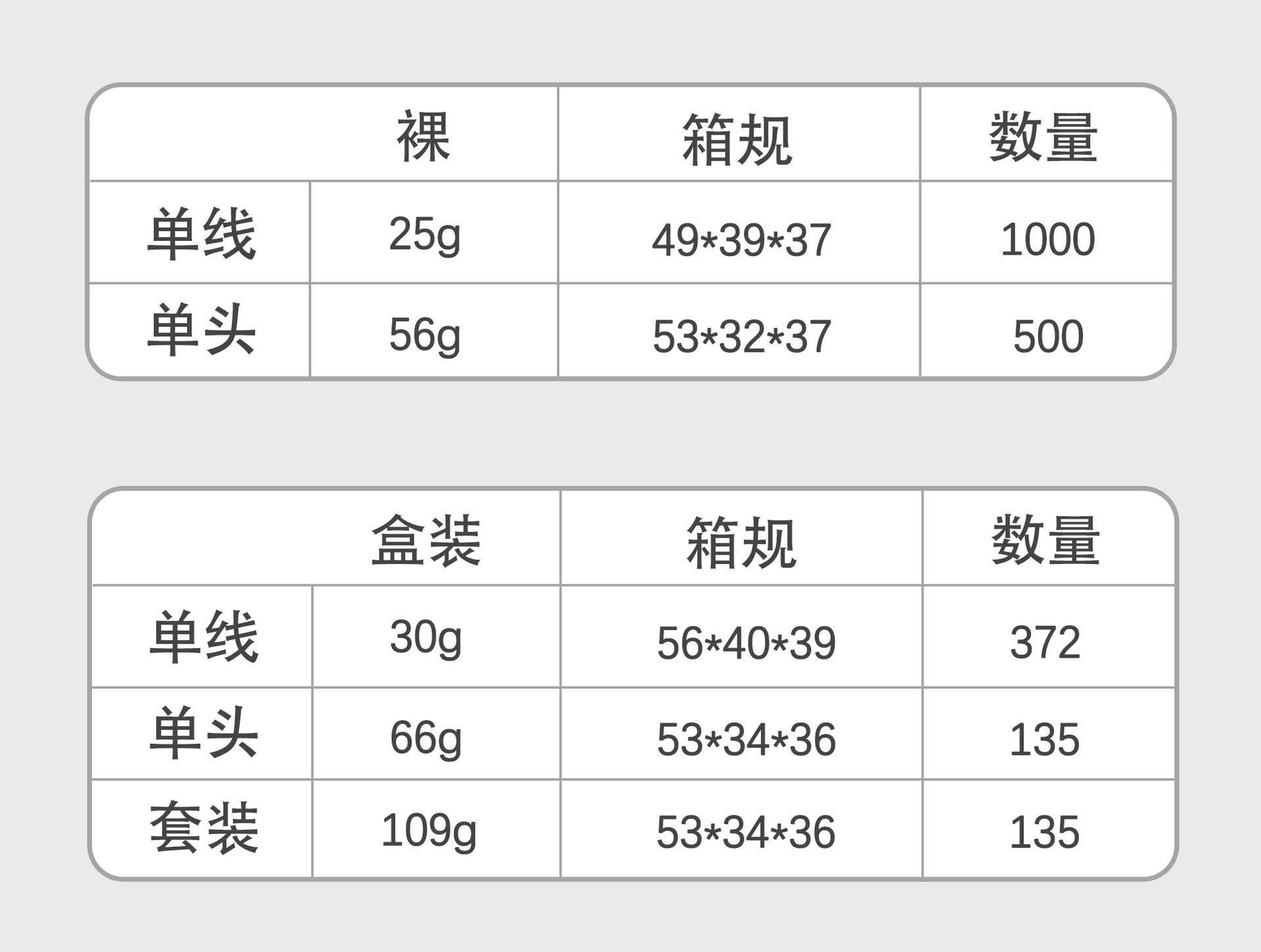66W Super Fast charging charger, suitable for Honor mobile phone flash charging USB data cable, Huawei charger set wholesale pic 8