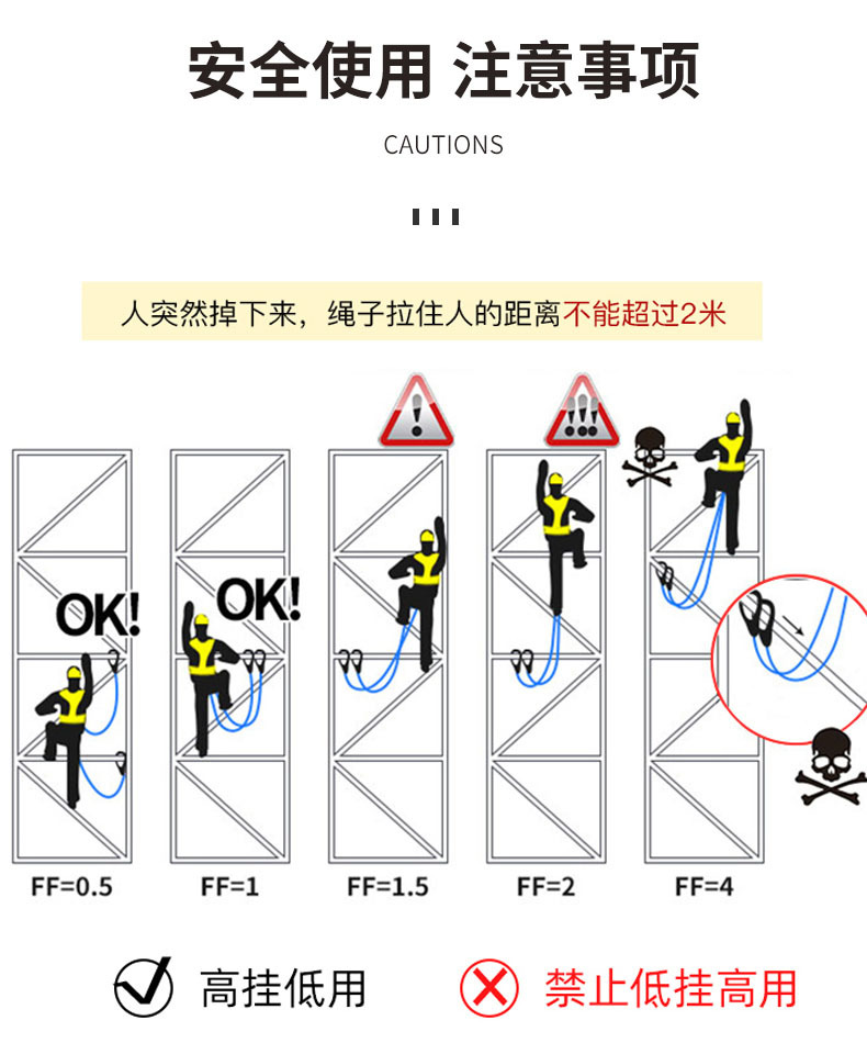 全身五点式安全带  电力电工爬电线杆保险带 5点式高空作业安全绳详情24