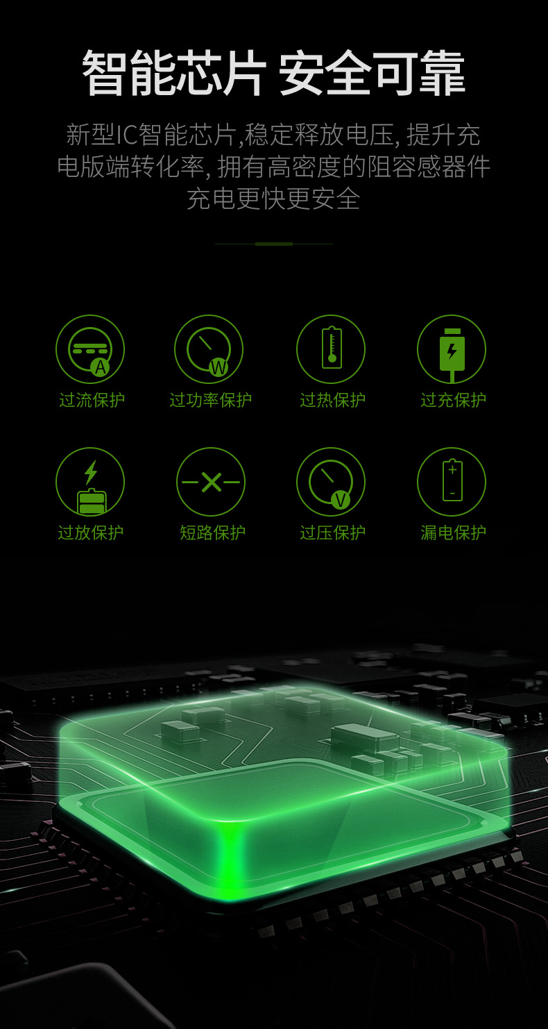 倍量 5号usb充电锂电池1.5V1400mWh锂电池恒压快充大容量厂家直销详情10