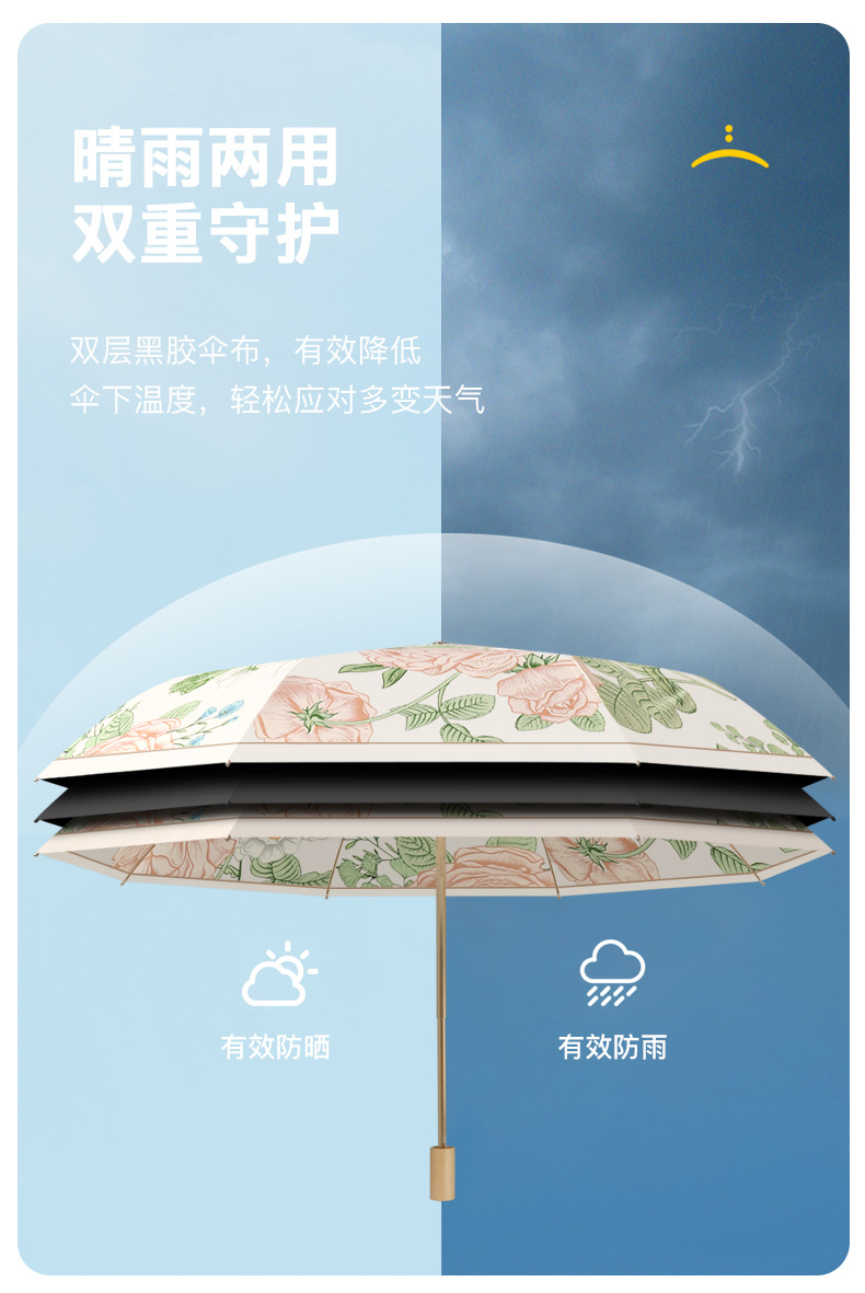 新款定制复古花型手动伞双面花色遮阳伞三折防晒太阳伞晴雨两用伞详情19