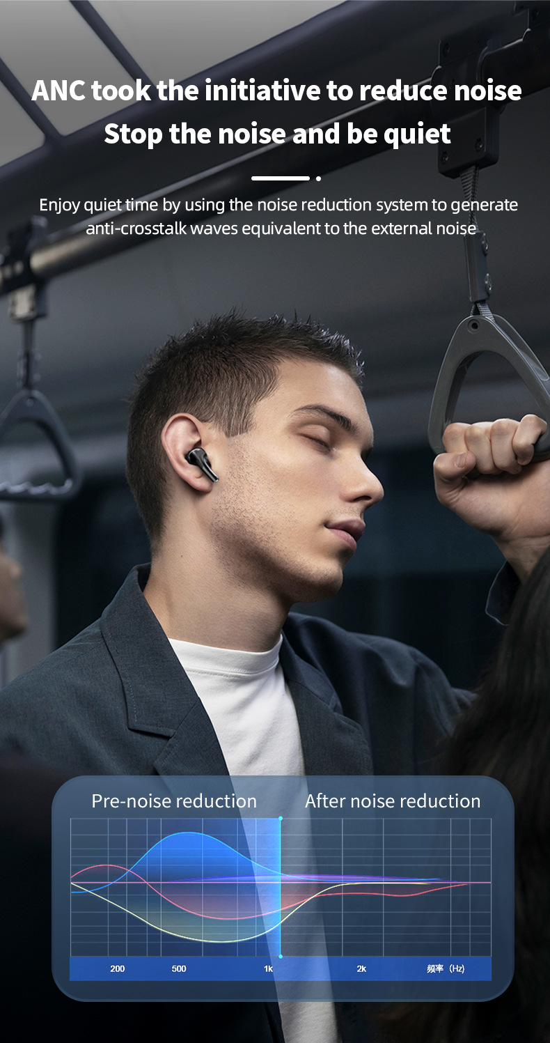 The new cross-border A9PRO Bluetooth headphones feature active noise cancellation, smart color screen and ultra-long battery life, making them true wireless Bluetooth headphones pic 10