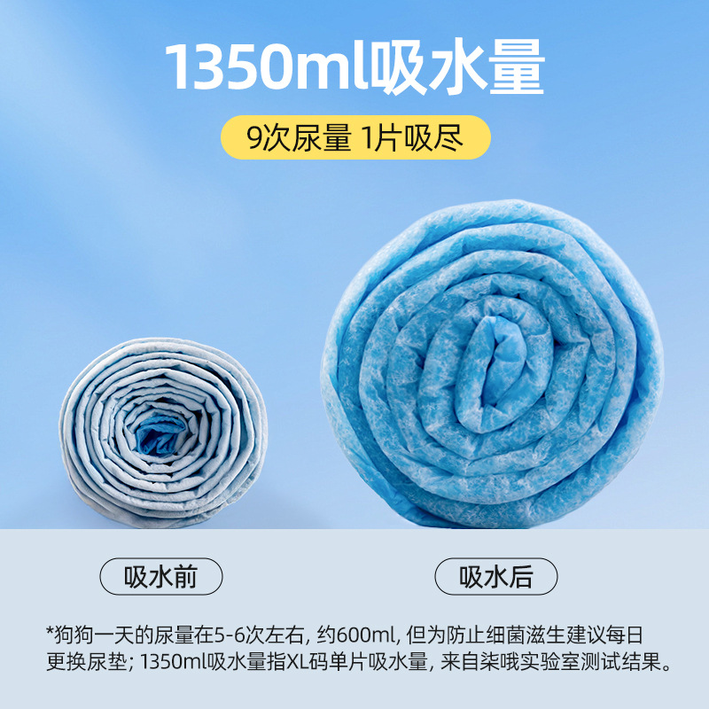 宠物尿垫大量批发加厚除臭狗狗尿垫宠物尿片一次性吸水垫尿不湿详情4