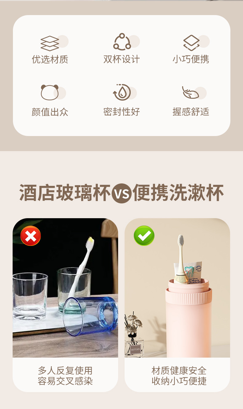 牙刷杯旅行收纳盒漱口杯洗漱便携牙具牙缸刷牙杯子套装旅游用品详情3