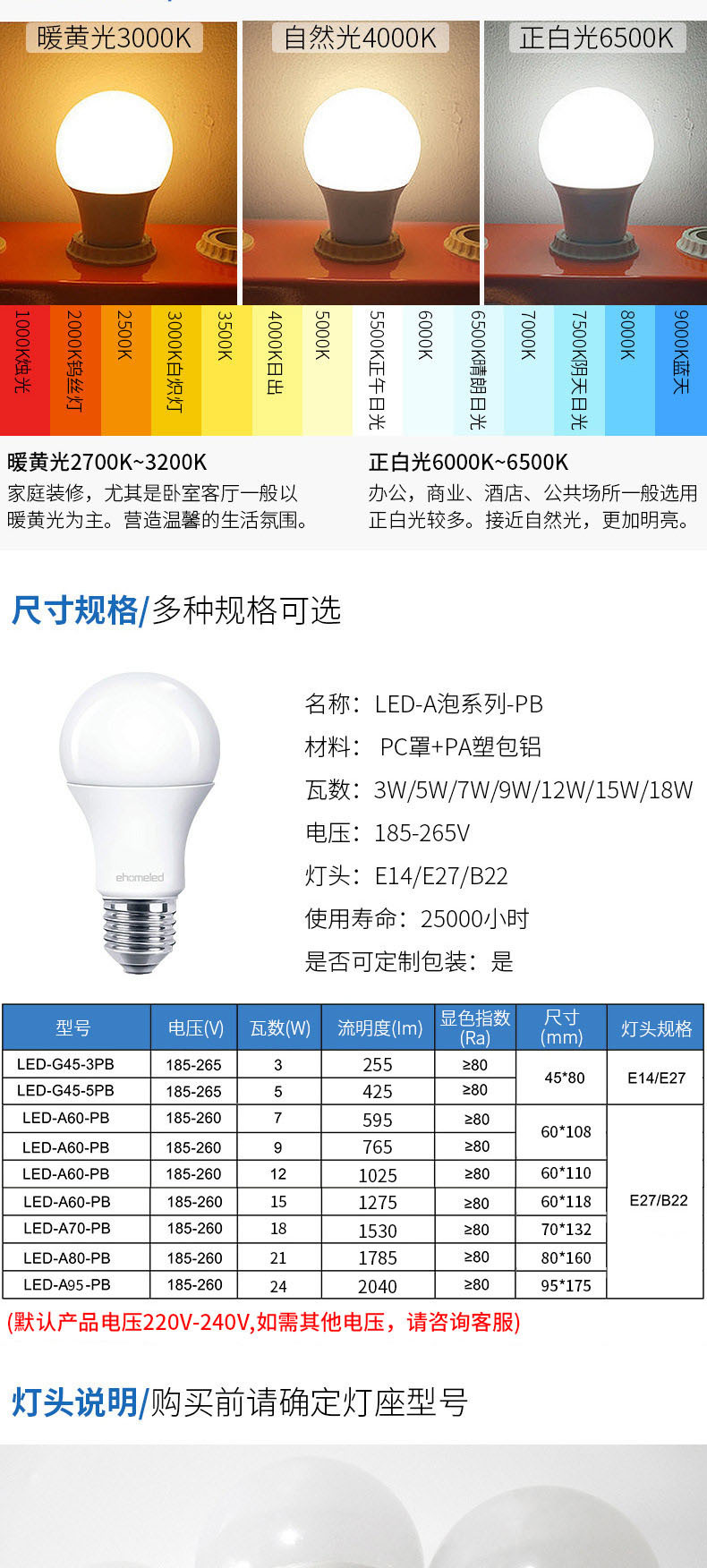 跨境专供LED球泡灯塑包铝A60家用超亮E27 B22螺口白光暖光节能灯泡详情2