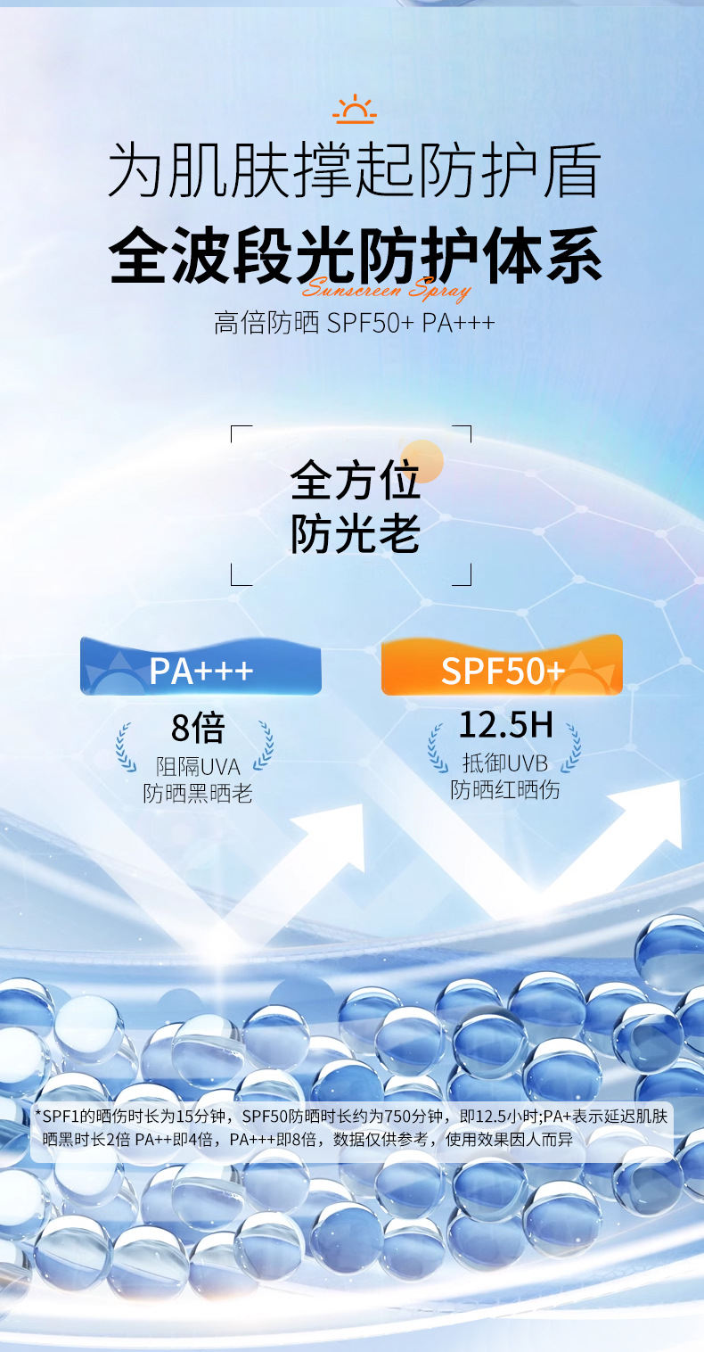 高倍小光圈防晒喷雾SPF50+++防水防汗防紫外线清爽防晒霜喷雾批发详情5