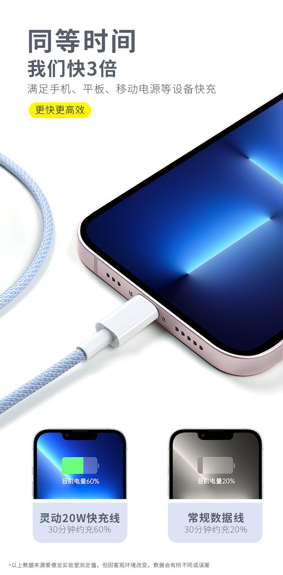 [品控精良】适用苹果数据线iPhone8/11/12/快充手机充电线13/xs/6详情5