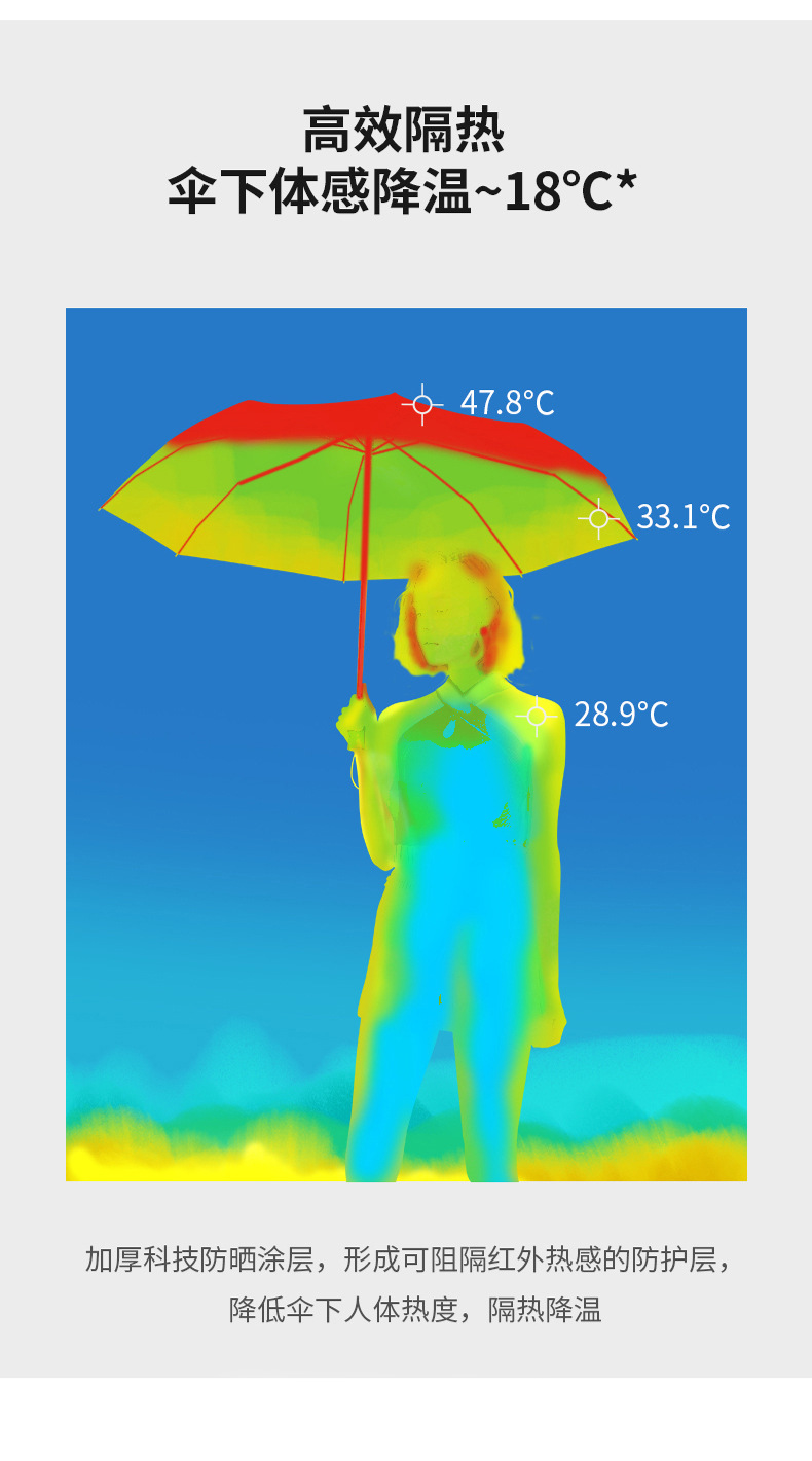 超轻羽毛伞五折迷你伞黑胶防晒伞防紫外线遮阳伞晴雨两用太阳伞详情16