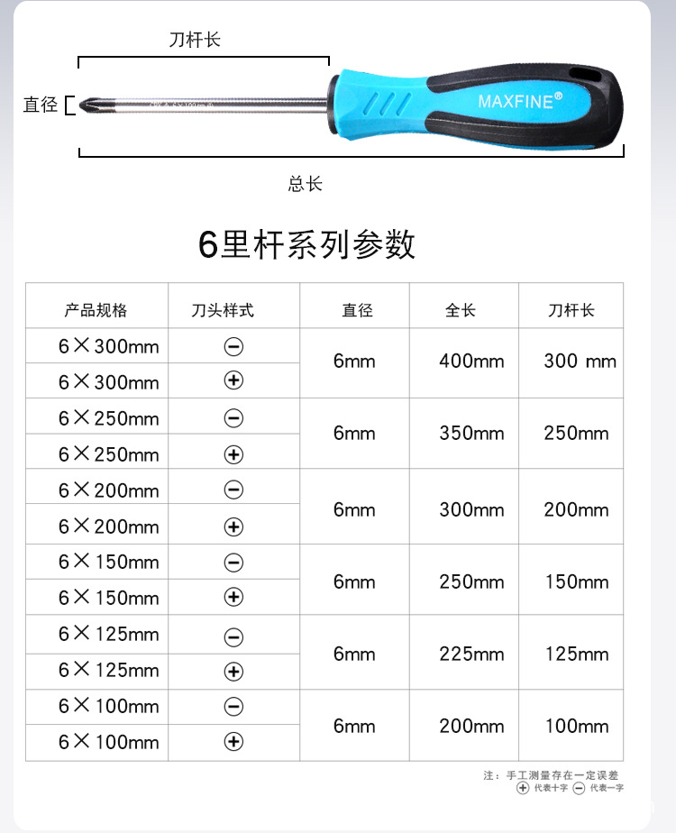 迈钒强磁螺丝刀 一字十字加长起子 铬钒钢工业级螺丝批超硬改锥详情9