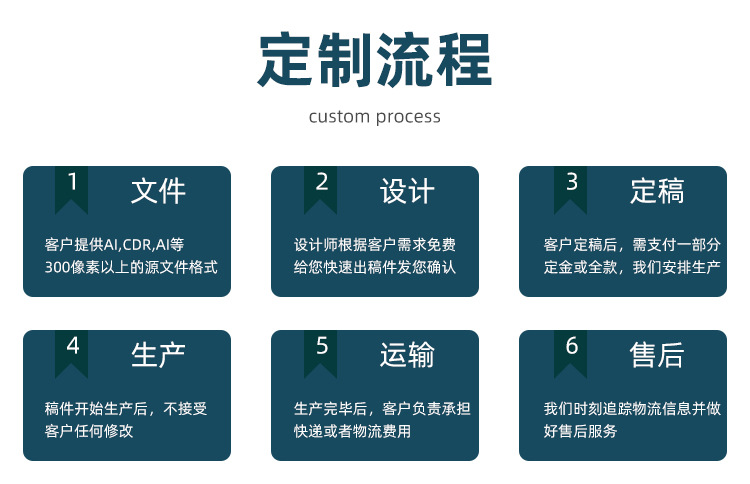 Cross-border bestseller student cartoon creative non-woven fabric bags, shopping bags, student handbags, Rio handbags pic 11