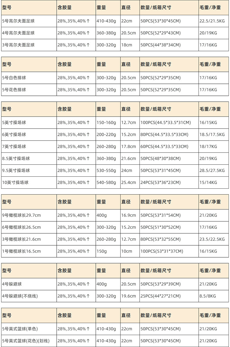 足球高尔夫面5号4号3号橡胶足球充气玩具LOGO工厂批发足球出口详情13