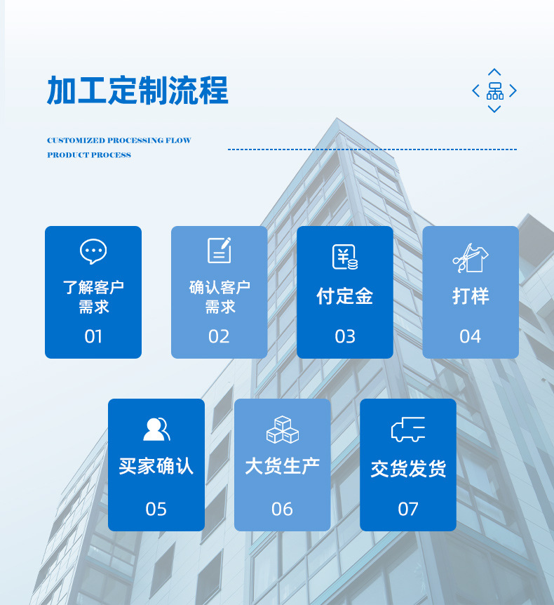 源头工厂经典格子德绒280g秋冬面料阳涤高弹保暖打底衫柔软亲肤详情8