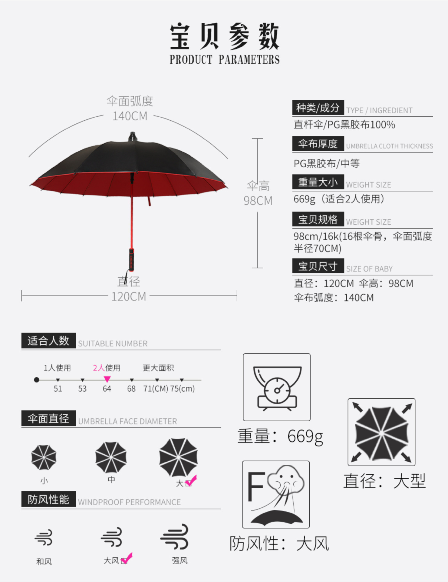 遇水变色大雨伞防晒雨伞太阳伞一次性防水套详情9
