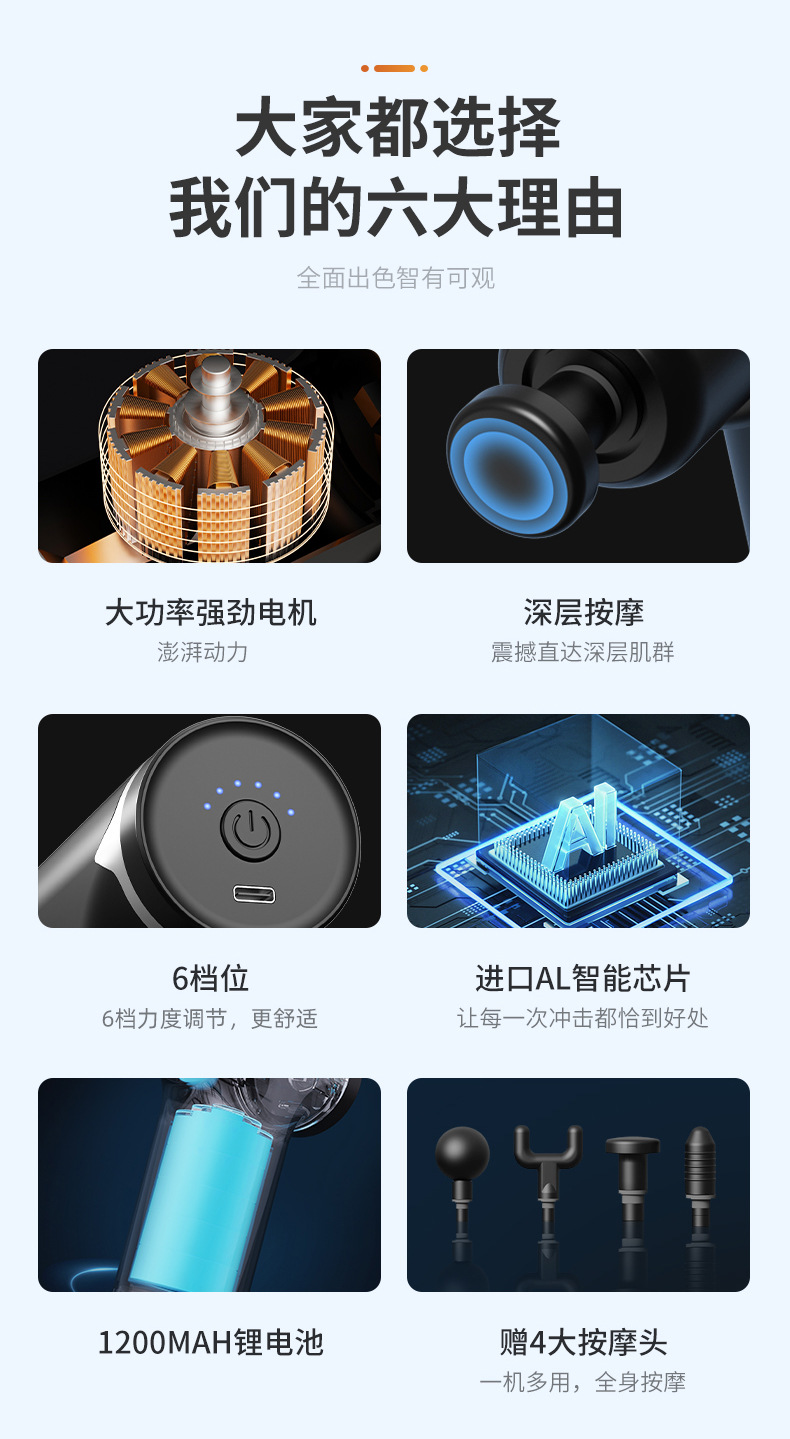 KH-830多功能家用AI多配件头筋膜枪详情2