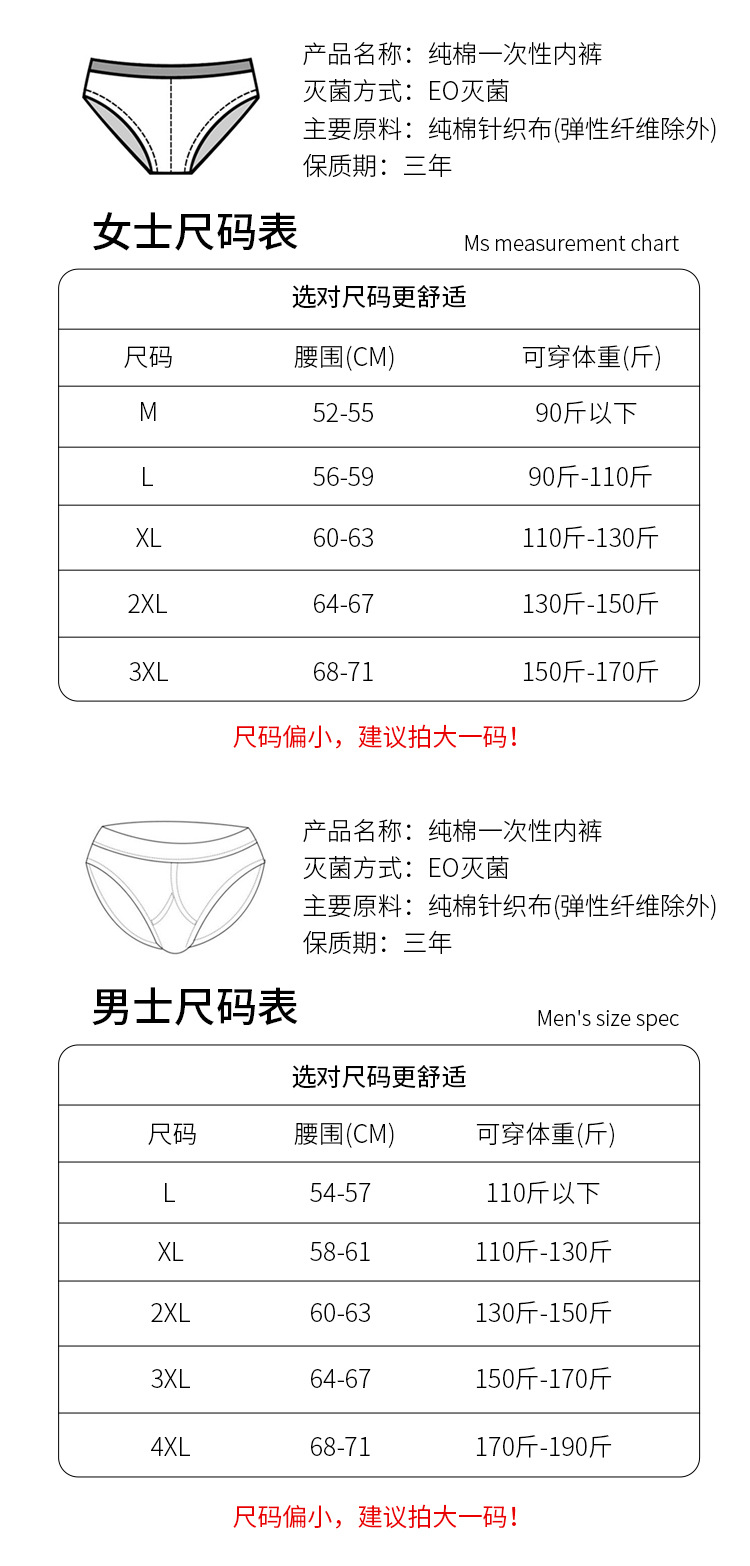 小棉花一次性内裤纯棉女男旅行独立包装孕产日抛免洗无菌内裤批发详情6